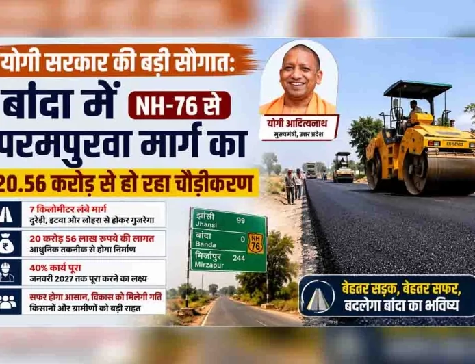 योगी सरकार की बड़ी सौगात: बांदा में NH-76 से परमपुरवा मार्ग का 20.56 करोड़ से हो रहा चौड़ीकरण