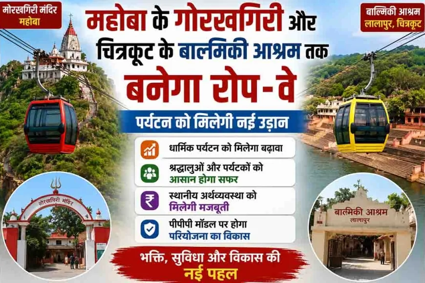 महोबा के गोरखगिरी और चित्रकूट के बाल्मीकि आश्रम तक बनेगा रोप-वे, पर्यटन को मिलेगी नई उड़ान