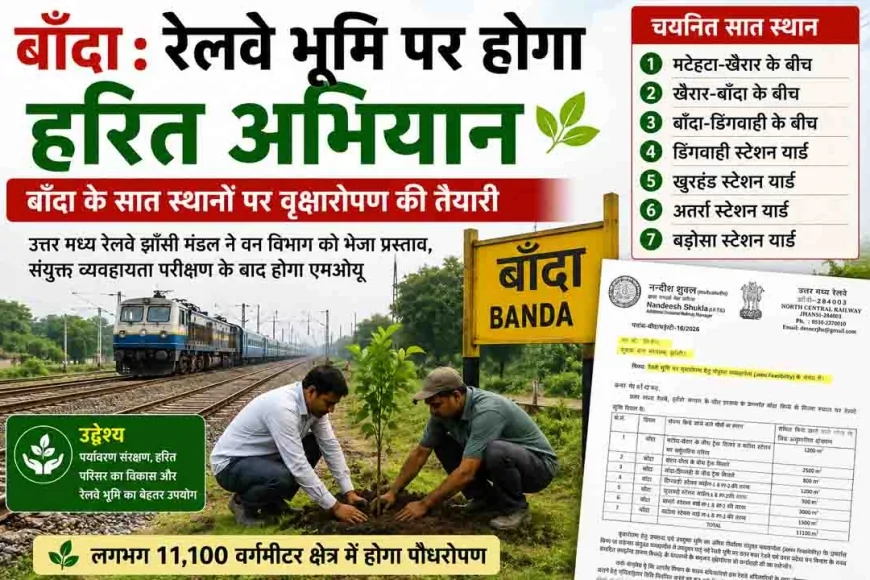 रेलवे भूमि पर होगा हरित अभियान, बांदा के सात स्थानों पर वृक्षारोपण की तैयारी