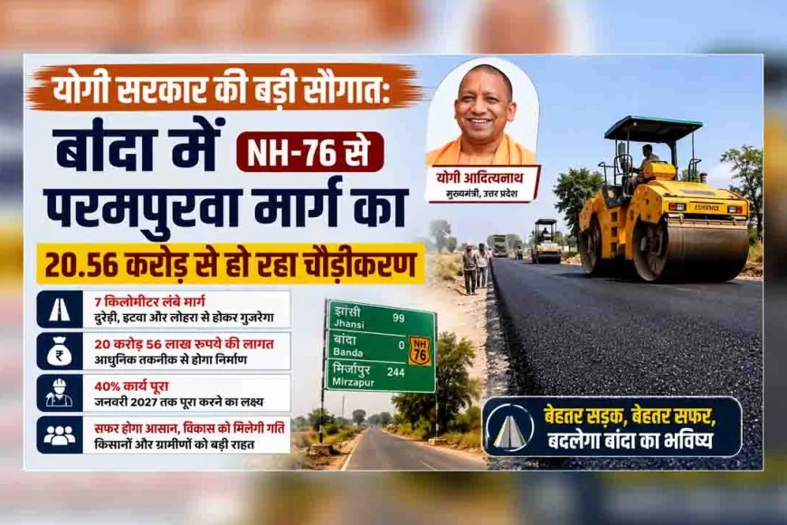 योगी सरकार की बड़ी सौगात: बांदा में NH-76 से परमपुरवा मार्ग का 20.56 करोड़ से हो रहा चौड़ीकरण