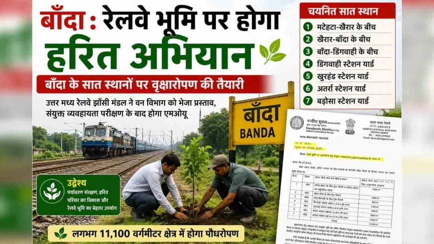 रेलवे भूमि पर होगा हरित अभियान, बांदा के सात स्थानों पर वृक्षारोपण की तैयारी