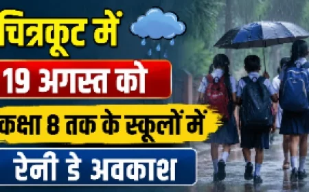 चित्रकूट में 19 अगस्त को कक्षा 8 तक के स्कूलों में रेनी डे अवकाश