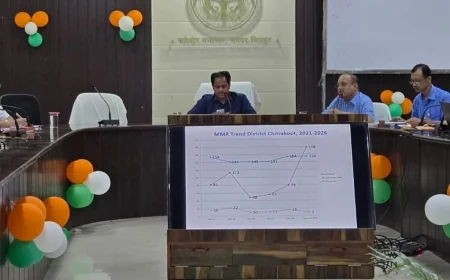 कॉल सेंटर बनाकर गर्भवती महिलाओं को दिया जाए परामर्श : डीएम