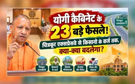 योगी कैबिनेट के 23 बड़े फैसले! चित्रकूट एक्सप्रेसवे से किसानों के कर्ज तक, क्या-क्या बदलेगा?